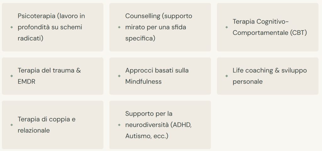Tipi di Terapia