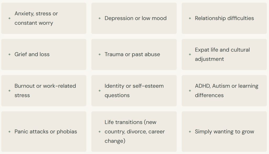 Therapy for Who